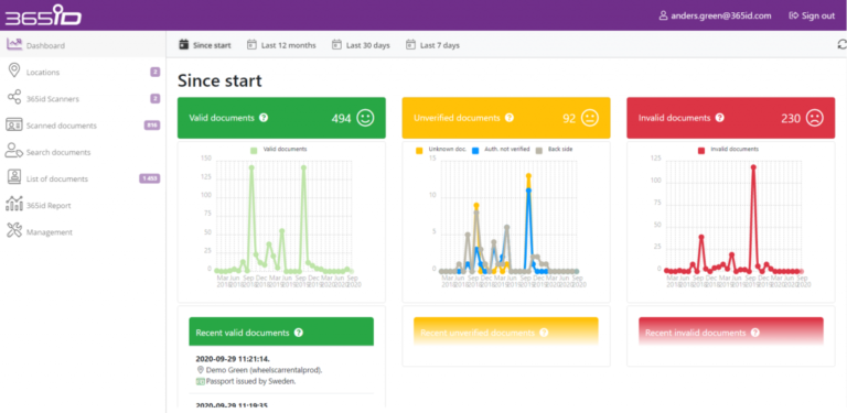 365id Portal | Manage your data & scanners in one place