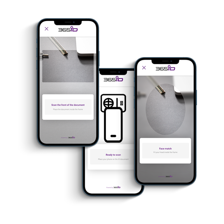 SDK Identity Verification| 365id